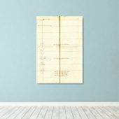 Genealogische Tabelle, Frankreich 3 Leinwanddruck (Insitu (Holzboden))