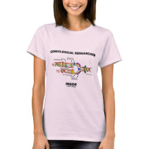 Genealogischer Forscher in der DNA-Replikation