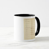 Genealogischer Tisch, Frankreich 3 Tasse (VorderseiteRechts)