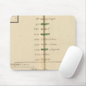 Genealogischer Tisch, Frankreich 4 Mousepad (Mit Mouse)