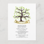 Genealogisches Tree Family Wiedersehen Jährliches  Einladungspostkarte (Vorderseite)