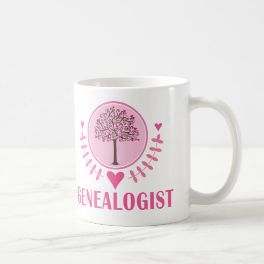 Genealogist-Geschenk-Idee Kaffeetasse (Rechts)