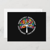 Genealogy Genealogists Family Historian Gift Postkarte (Vorne/Hinten)