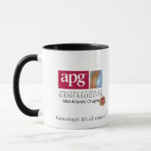 Genealogy It's All Relative Coffee Mug Tasse (Links)