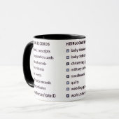 Genealogy Records Mug Tasse (Vorderseite Links)