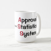 Genehmigungsstatistik Kaffeetasse (VorderseiteRechts)