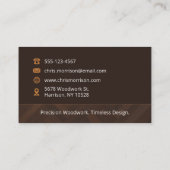 Generalauftragnehmer Holz Monogramm-Carpentry Visitenkarte (Rückseite)