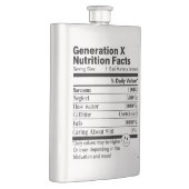 Generation X | Lustige Fakten über Ernährung Sarka Flachmann (Rechts)