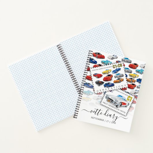 GENERATIONEN DER AUTOMOBILKUNST NOTIZBLOCK (Innenseite)