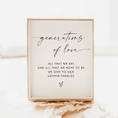 Generationen von Signaturen für Lieben | Modernes Poster