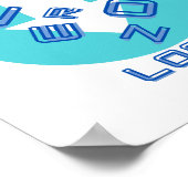 Generationsverlust Poster (Ecke)