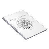 Generator Notizblock (Rechte Seite)