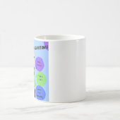 GENERIEREN SIE IHRE EIGENEN MENGEN! KAFFEETASSE (Mittel)