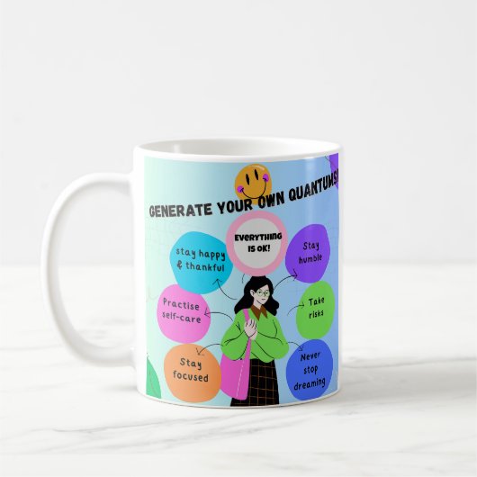 GENERIEREN SIE IHRE EIGENEN MENGEN! KAFFEETASSE (Links)