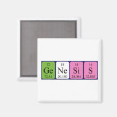 Genesis Periodenmagnet Magnet (Vorderseite/Rückseite)