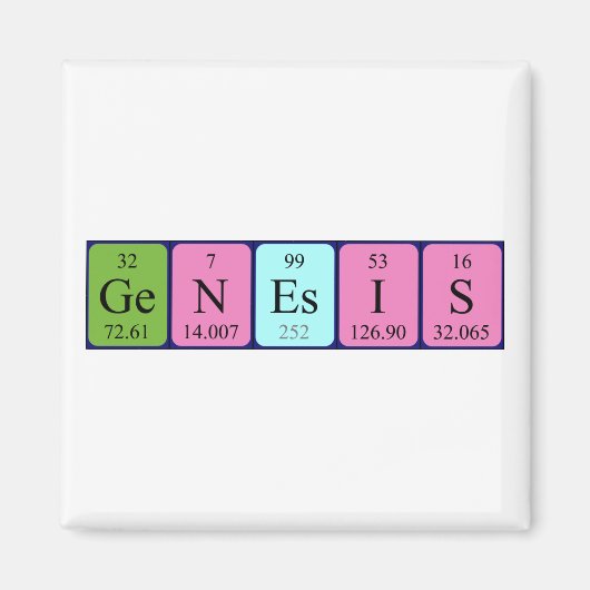 Genesis Periodenmagnet Magnet (Vorne)