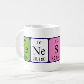 Genesis Periodenname Tasse (Vorderseite Links)
