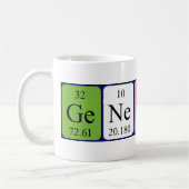 Genesis Periodenname Tasse (Links)