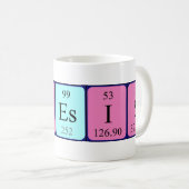 Genesis Periodenname Tasse (VorderseiteRechts)