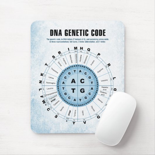 Genetische Verschlüsselungstabelle DNS Mousepad (Mit Mouse)