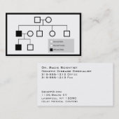 Genetische Zucht- Genetiker-Visitenkarten Visitenkarte (Vorne/Hinten)