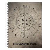 Genetischer Code | Biologie | Genetik | Notizblock (Vorderseite)