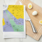 Genetischer Code-Diagramm, das Geschirrtuch (Viertel Falte)