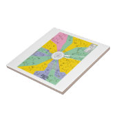 Genetischer Code für Aminosäuren (Diagramm-Rad) Fliese (Seite)