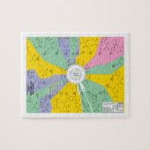 Genetischer Code für Aminosäuren (Diagramm-Rad) Puzzle (Horizontal)