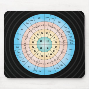 Genetischer Code Mousepad