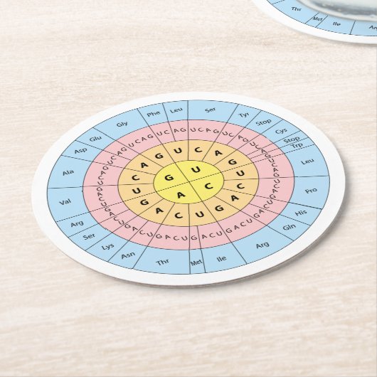 Genetischer Code Runder Pappuntersetzer (Angewinkelt)