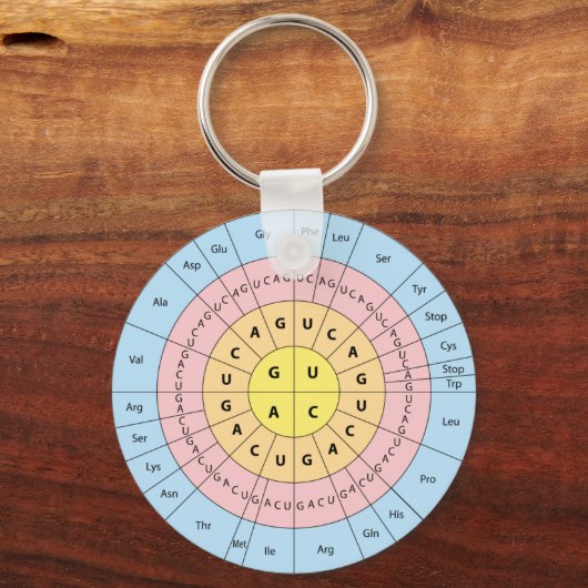 Genetischer Code-Schlüsselanhänger Schlüsselanhänger (Vorderseite)