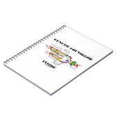 Genetischer Ratgeber im Inneren (DNA-Replikation) Notizblock (Linke Seite)