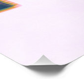 Genfer Skyline Poster (Ecke)