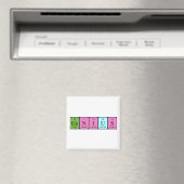 Genialer Periodenmagnet Magnet (In Situ (Geschirrspüler))