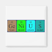 Genialer Periodenmagnet Magnet (Vorne)