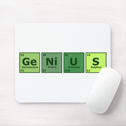 Genie Mousepad (Mit Mouse)