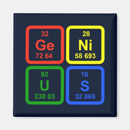 Genie Periodensystem der Elemente Wissenschaft Magnet (Vorne)