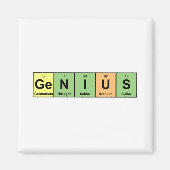 Genie - Periodische Tabelle der Elemente Magnet (Vorne)