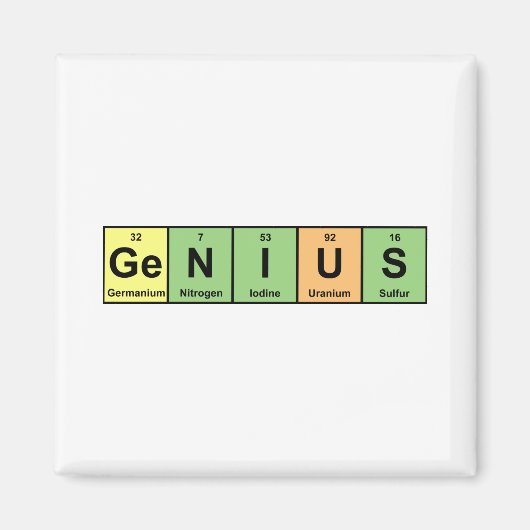Genie - Periodische Tabelle der Elemente Magnet (Vorne)