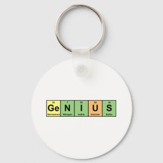Genie - Periodische Tabelle der Elemente Schlüsselanhänger