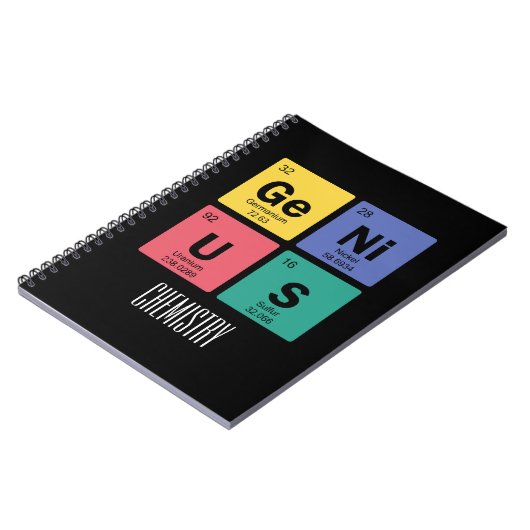 Genie | Periodische Übersicht über die Elemente, d Notizblock (Linke Seite)