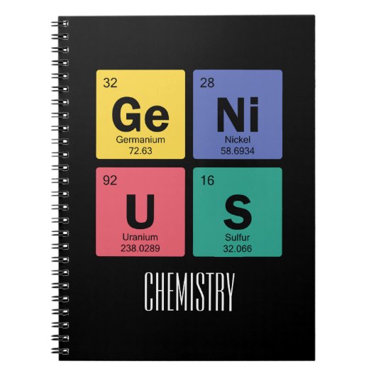 Genie | Periodische Übersicht über die Elemente, d Notizblock (Vorderseite)