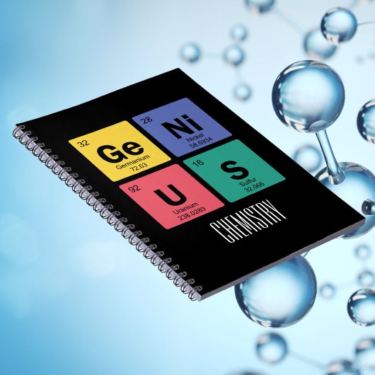 Genie | Periodische Übersicht über die Elemente, d Notizblock