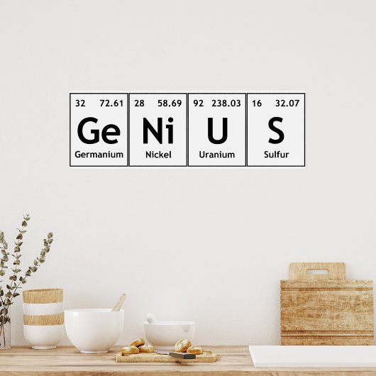 GeNiUS Chemistry Periodic Table Words Elements Poster (Küche)
