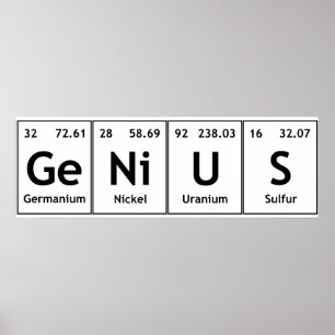 GeNiUS Chemistry Periodic Table Words Elements Poster