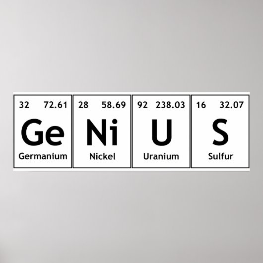 GeNiUS Chemistry Periodic Table Words Elements Poster (Vorne)
