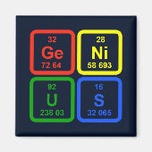 Genius Periodic Table of Elements Science Magnet (Vorne)