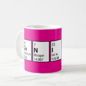 Genius Science Nerd Fun Pink Kaffeetasse (Vorderseite Links)