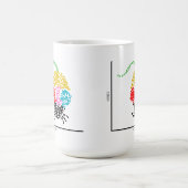 Genomics Single Cell Mouse Kaffeetasse (Mittel)